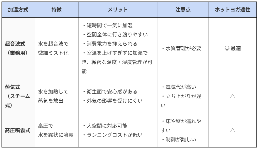 スクリーンショット 2026-02-09 113022