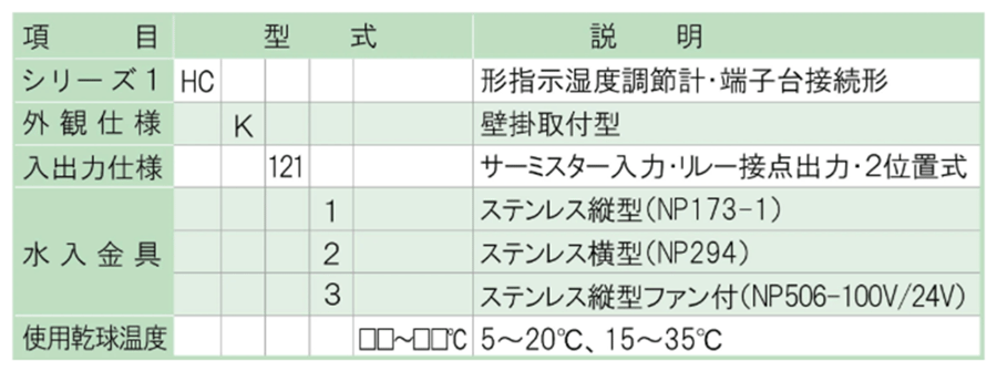 湿度調節器HCK121_型式-1