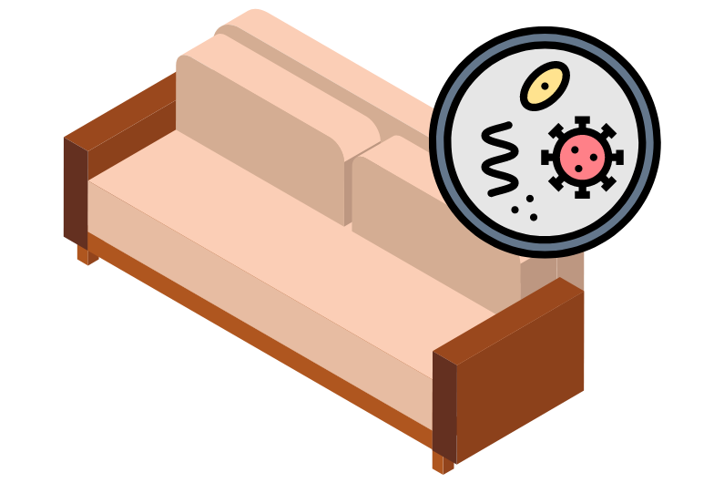 Germs 101 Their Average Lifespan on Different Surfaces [eBook]