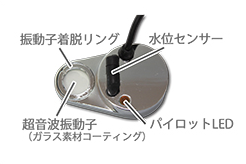 水位センサー搭載(空焚き防止機能)