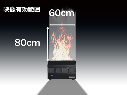 1台