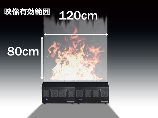 2台連結時